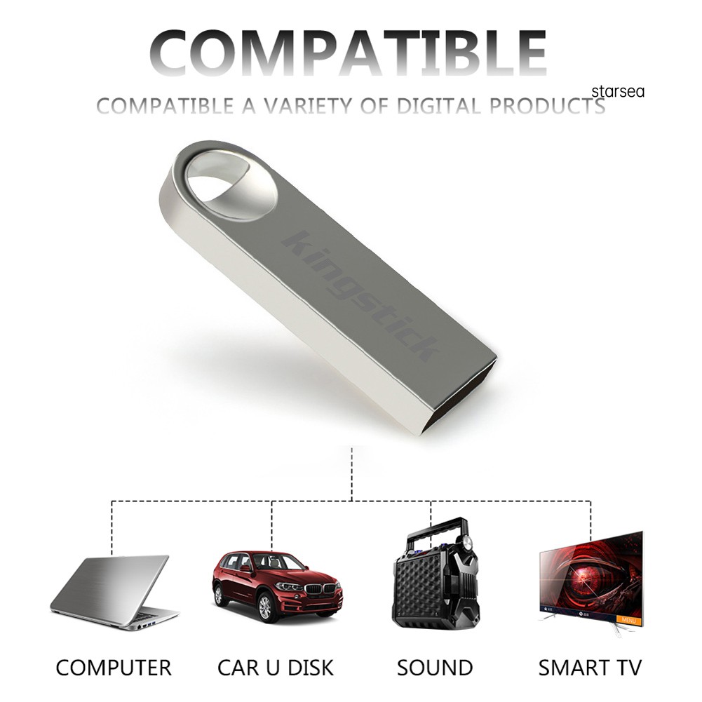 Usb 3.0 Mini 4-128gb Chất Lượng Cao | BigBuy360 - bigbuy360.vn