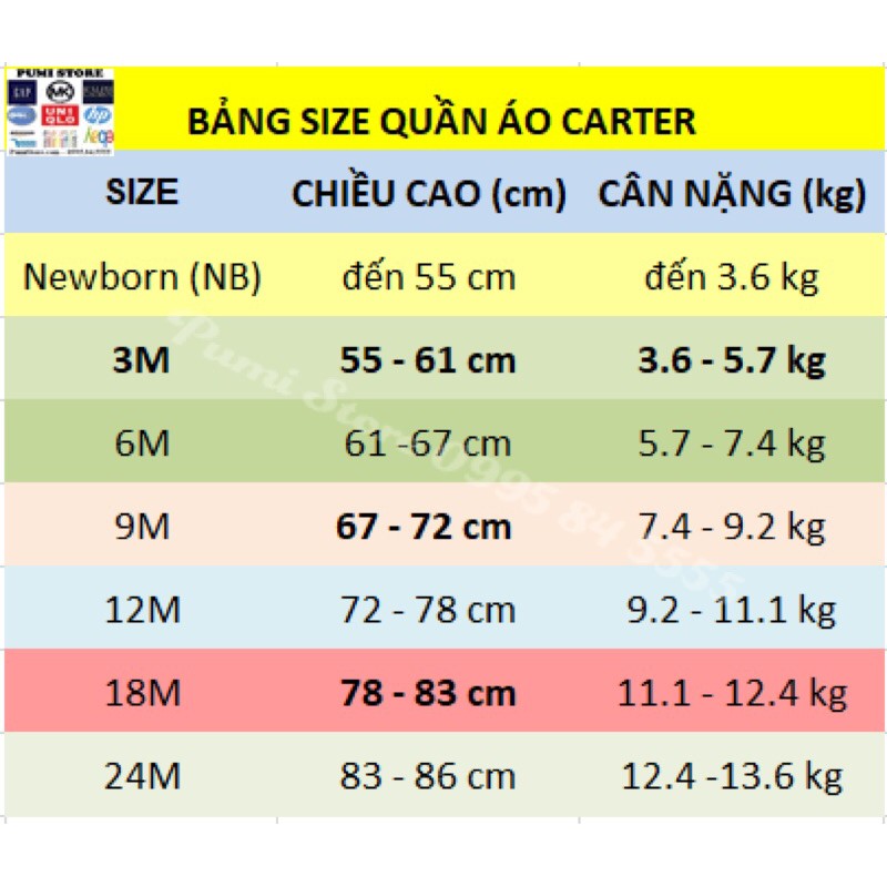 Sleepsuit bộ body dài tay xuất dư các hãng cho bé