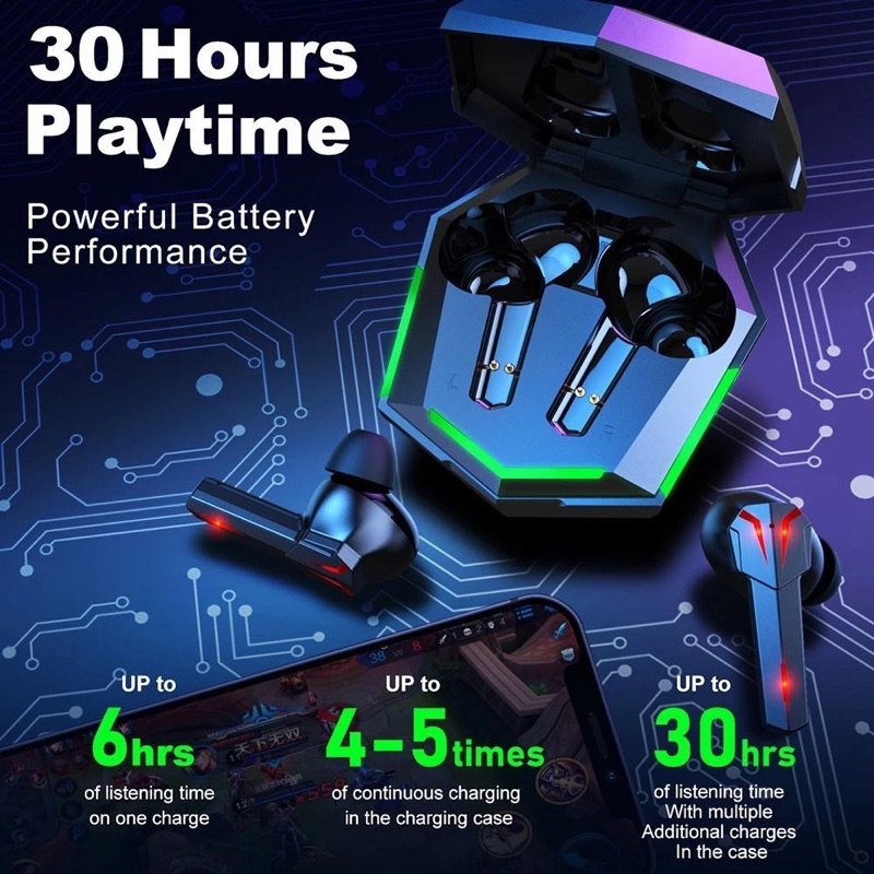(Game mode) Tai nghe TWS chuyên game S33 Bluetooth 5.2 độ trễ thấp siêu hot có đèn Led
