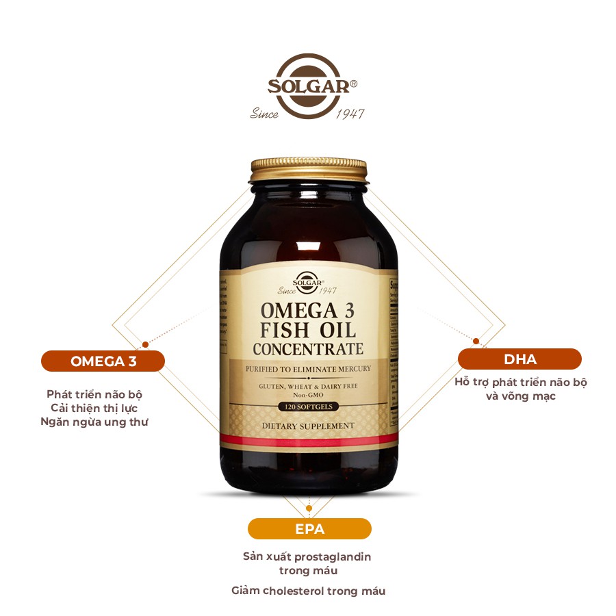 [NHẬP KHẨU USA CHÍNH HÃNG] Dầu cá hỗ trợ sức khỏe tim mạch, đẹp da Solgar Omega-3 Concentrate 120 viên | Thế Giới Skin Care