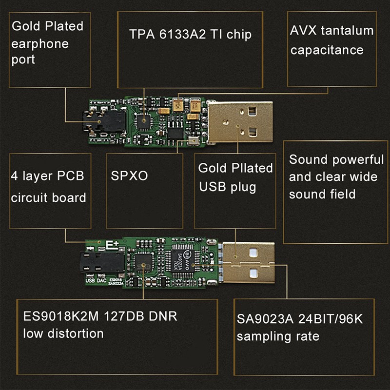 Colorfulswallowfly USB HiFi Sound Card OTG DAC Decoder Amplifier SA9023A ES9018K2M Fever CSF