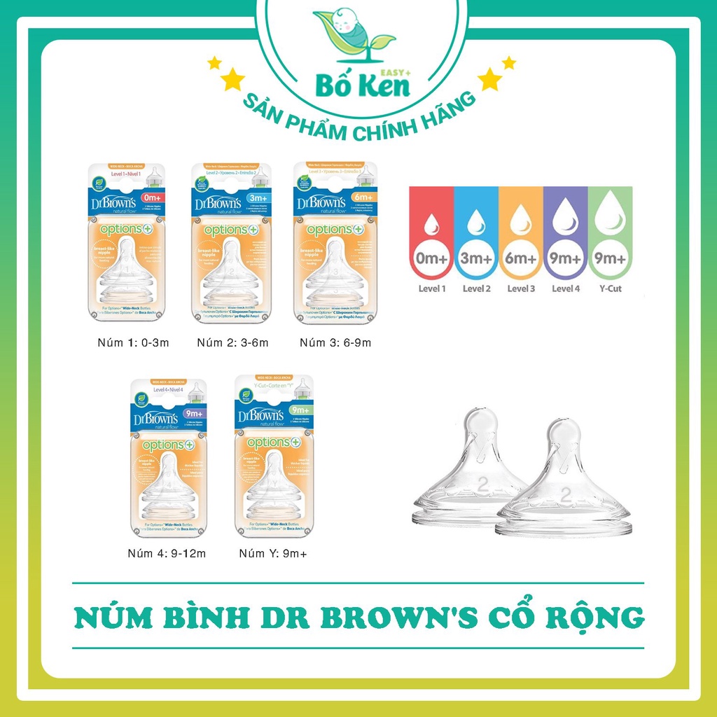 Shop Bố Ken Núm ty bình sữa Dr Brown's các size [Cổ rộng Plus và cổ hẹp - Hàng Chính Hãng Dr brown's 100%]