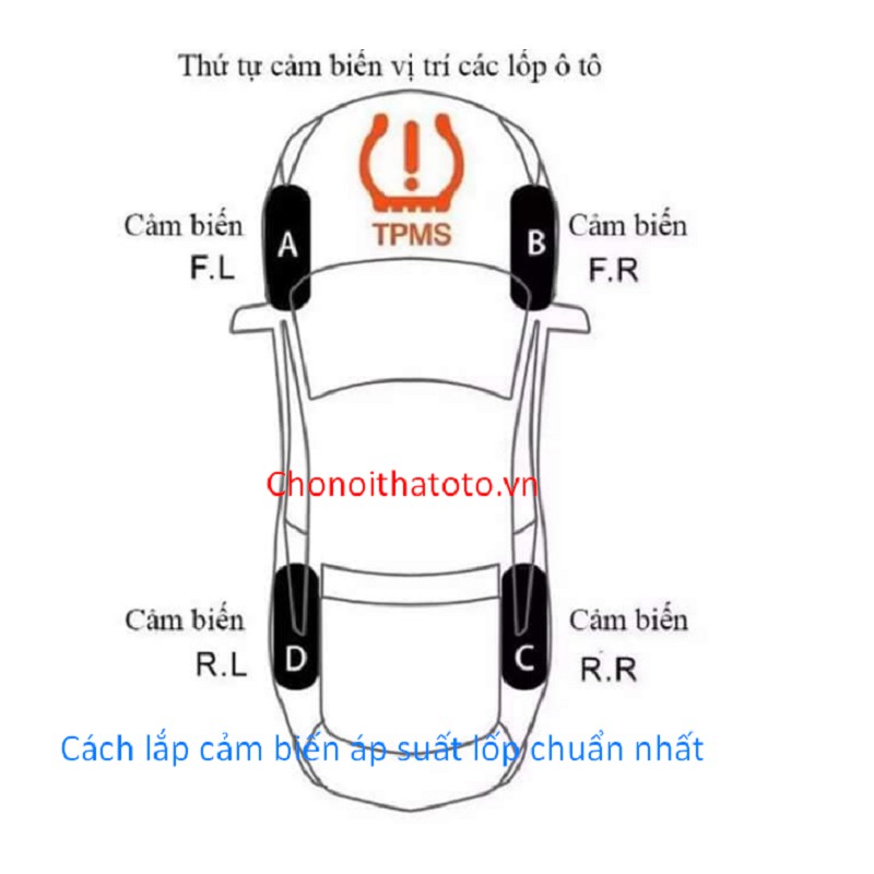 Cảm Biến Áp Suất Lốp Xe Hơi Ô Tô Năng Lượng Mặt Trời TPMS Phiên Bản Màn Hình Màu ± 0.1Bar Siêu Chính Xác