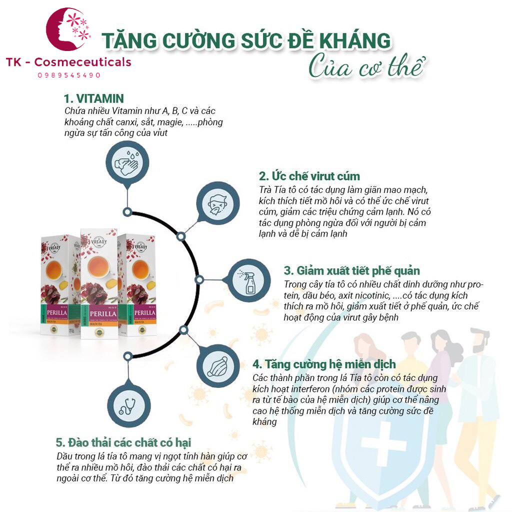 Trà Tía Tô Vready Túi Lọc Thanh Nhiệt, Giải Cảm, Giảm Cân Hiệu Quả, Tạo Giấc Ngủ Sâu - Hộp 20 Gói
