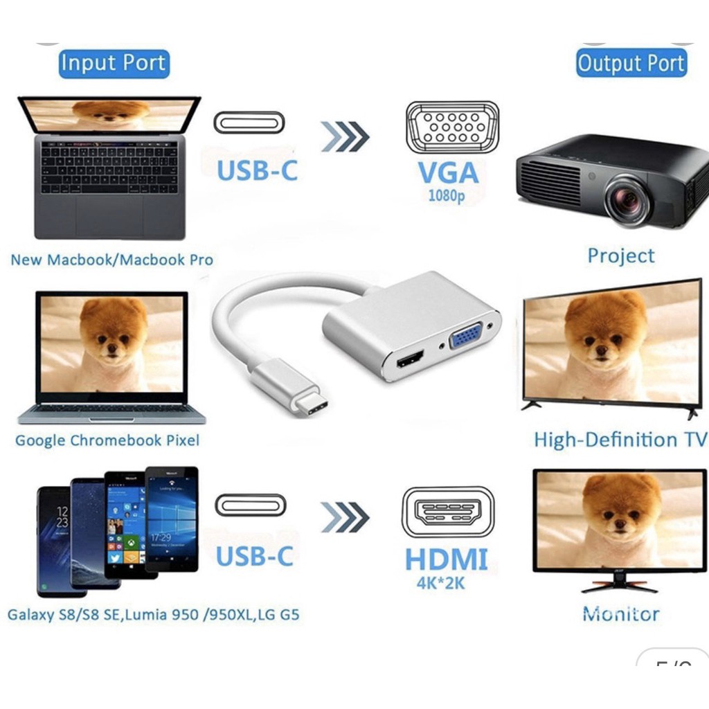 [Mã ELHACE giảm 4% đơn 300K] Cáp chuyển USB Type C sang HDMI và VGA