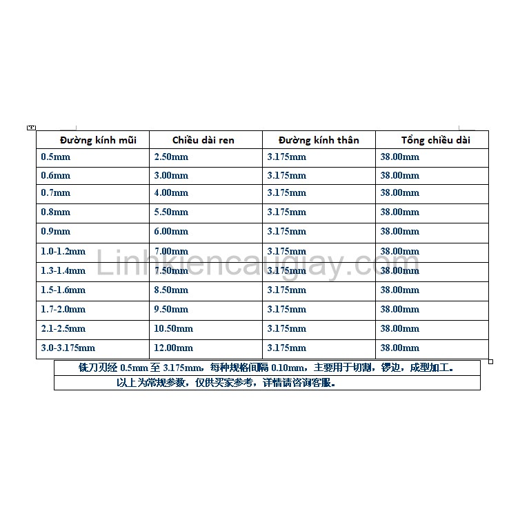 Mũi phay PCB quả dứa