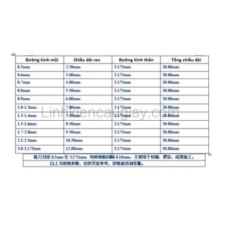 Mũi phay PCB quả dứa