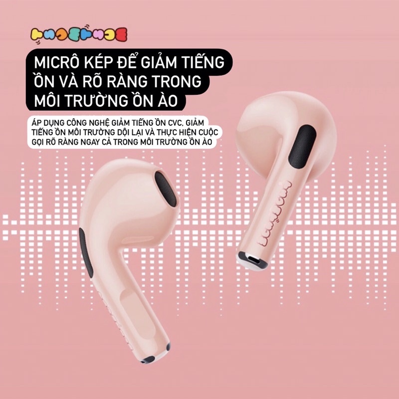 Tai Nghe Không Dây Bluetooth 5.0 Disney Tsum Tsum Fulbox