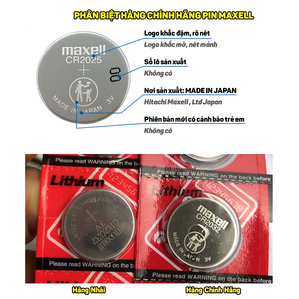 Pin Vỉ Lithium Maxell CR2032  CR2025  CR2016 3V Lithium - Vỉ 01 viên rời