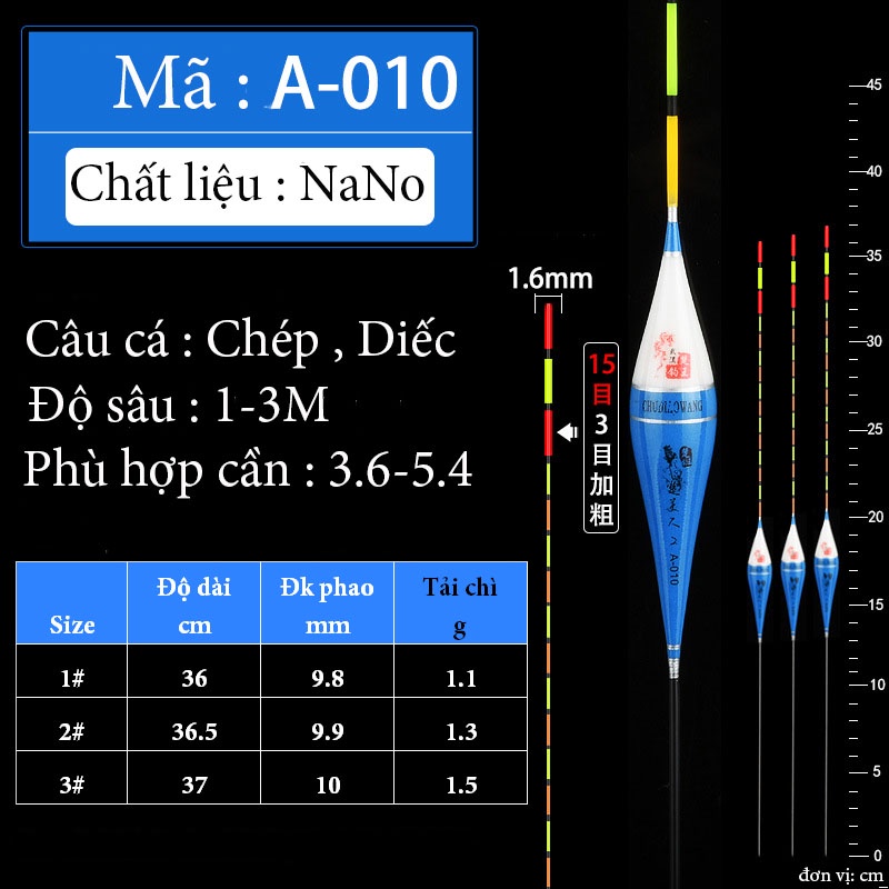Phao câu cá nano, câu đơn câu đài màu xanh câu cá nhạy, có đủ thông số mã A-010