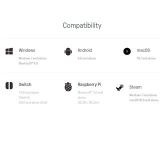 Tay Cầm Chơi Game Bluetooth Không Dây 8bitdo Sn30 Pro