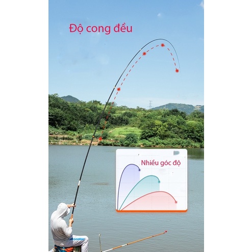 Siêu phẩm PHỤC MA LIÊN KÍCH hàng hãng MC chuyên săn hàng