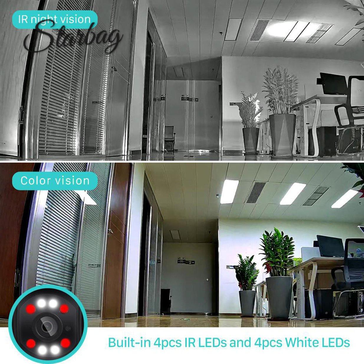 Camera An Ninh 5 Triệu Pixel Kết Nối Wifi Chống Thấm Nước | BigBuy360 - bigbuy360.vn