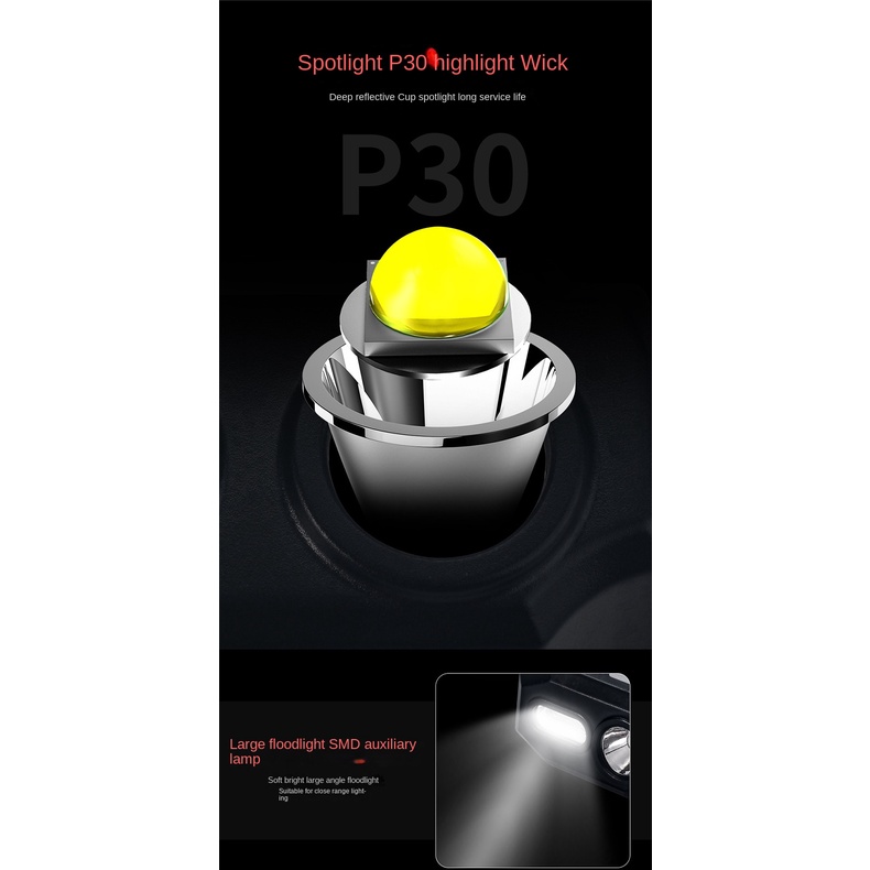 Đèn Pha P30 Bằng Nhựa ABS Công Suất Cao Siêu Sáng Dùng Khi Câu Cá Ngoài Trời