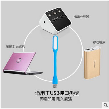 Đèn USB chất lượng dành cho máy tính