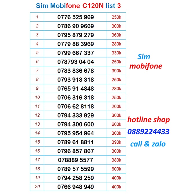 Sim mobifone c120n số đẹp list 3