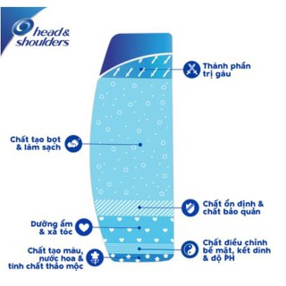 Dầu gội Head&Shoulders 350ML