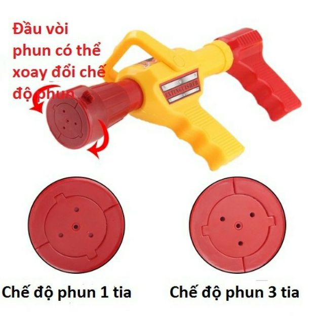 Đồ chơi lính cứu hoả cho bé (quà 1.6)