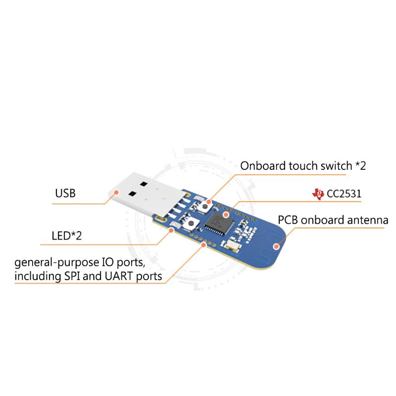 CC2531 2.4GHz ZigBee Module USB Dongle Analyzer USB Port RF Transmitter Receiver | WebRaoVat - webraovat.net.vn