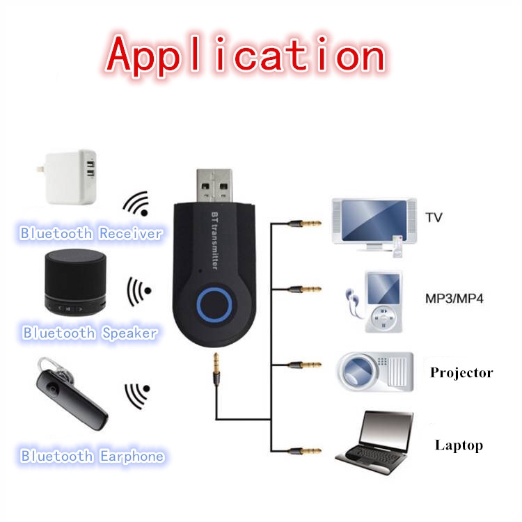 Thiết Bị Thu Phát Âm Thanh Bluetooth 4.0 Jack 3.5mm