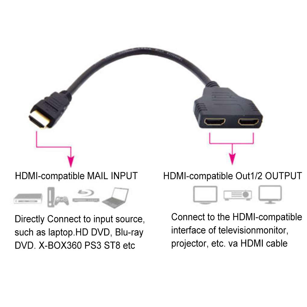 Dây Cáp Chuyển Đổi HD 1 Male Sang Dual HD 2 Female Cho PC Display Y