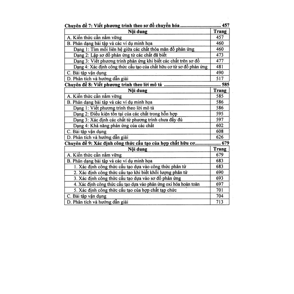 Sách - Khám Phá Bài Tập Hay, Lạ, Khó Ẩn Chứa Trong 36 Chuyên Đề Bồi Dưỡng Học Sinh Giỏi Hóa Học Thcs Tập 1