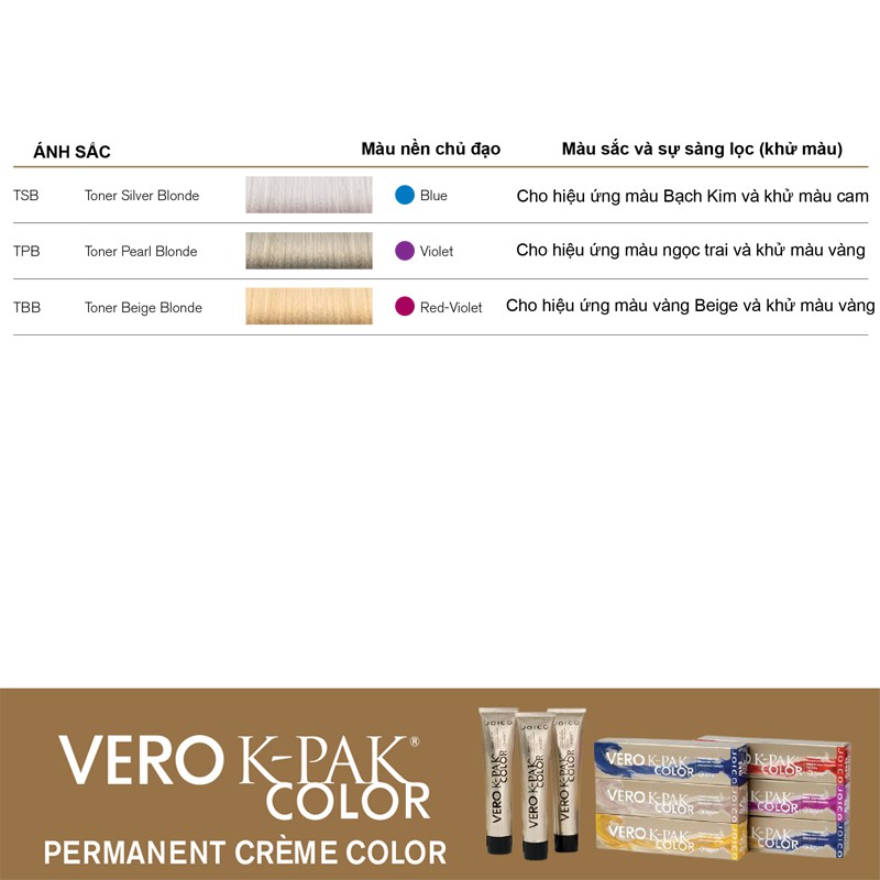 Toner Series - Màu nhuộm tóc JOICO Vero K-Pak Color (màu ánh sắc)