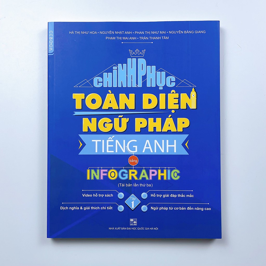 Sách Chinh Phục Toàn Diện Ngữ Pháp Tiếng Anh Bằng Infographic Tập 1