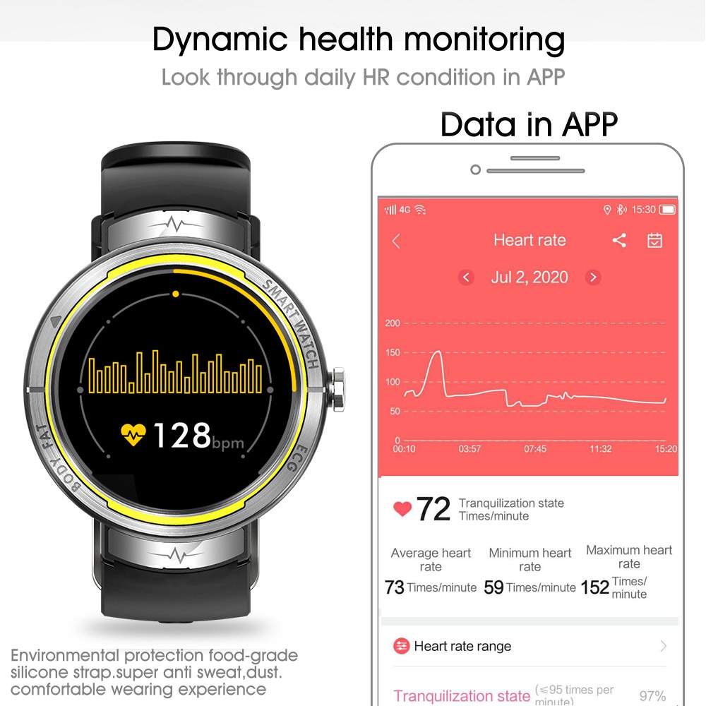 Aolon F1 ECG PPG Health Monitoring BMI Function Smart Watch with Electrocardiogram Display Heart rate Blood Pressure Fitness Tracker