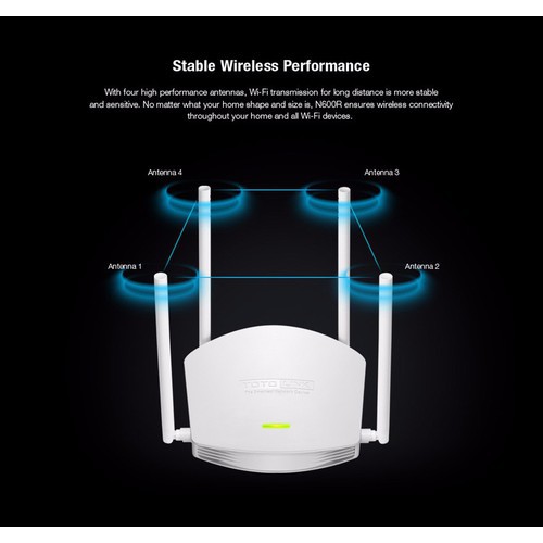 Bộ phát Wifi ToTo Link N600R - Bộ kích sóng 4 râu