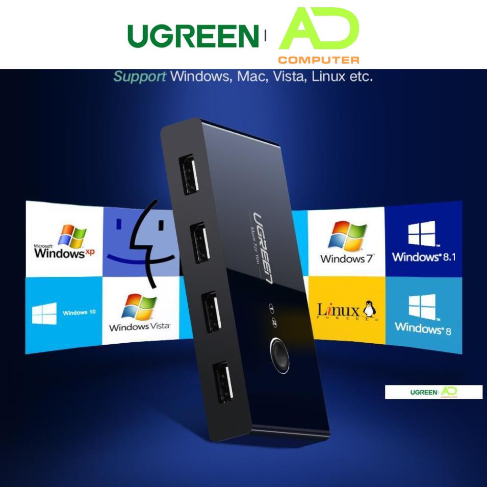 Bộ chia sẻ máy in USB 2.0 từ 4 thiết bị vào 2 máy tính UGREEN US216 30767 - Hàng phân phối chính hãng- Bảo hành 18 tháng