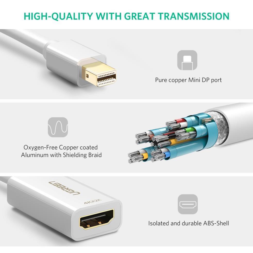 Ugreen 40361, 40360 - Cáp chuyển Mini Displayport to HDMI   hỗ trợ 4k ✔HÀNG CHÍNH HÃNG ✔