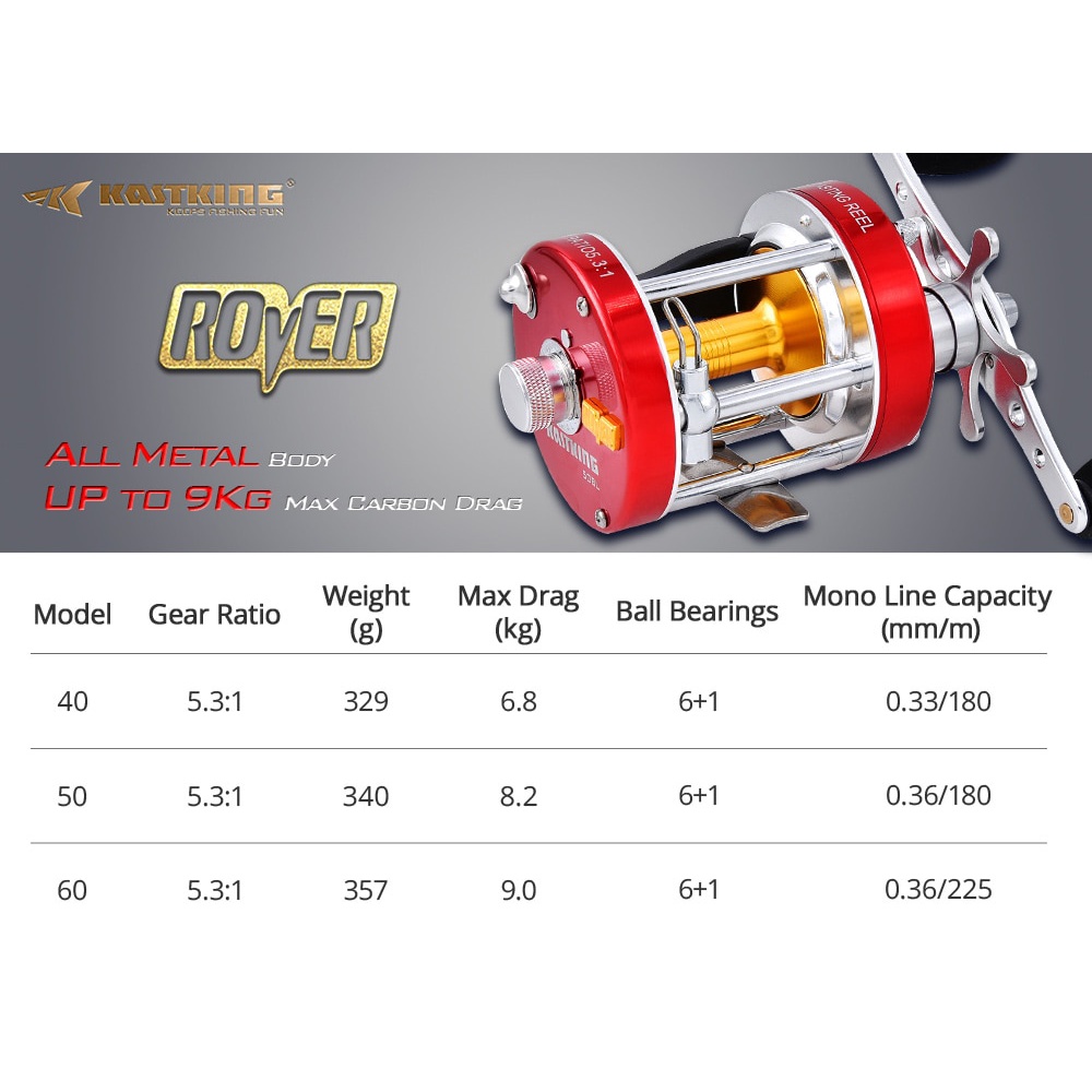 i Tất Cả Kim Loại Cơ Thể 6 + 1 Vòng Bi Đúc Trống Máy Ngang Siêu Nhẹ Ống Cuộn Dây Câu Cá Nước Mặn Guồng Trống-168-Digital