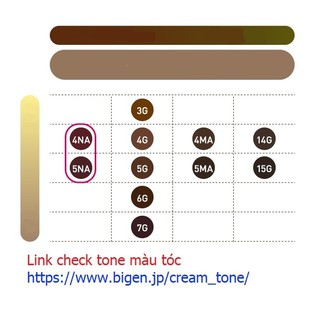 Nhuộm tóc Bigen Nhật Bản