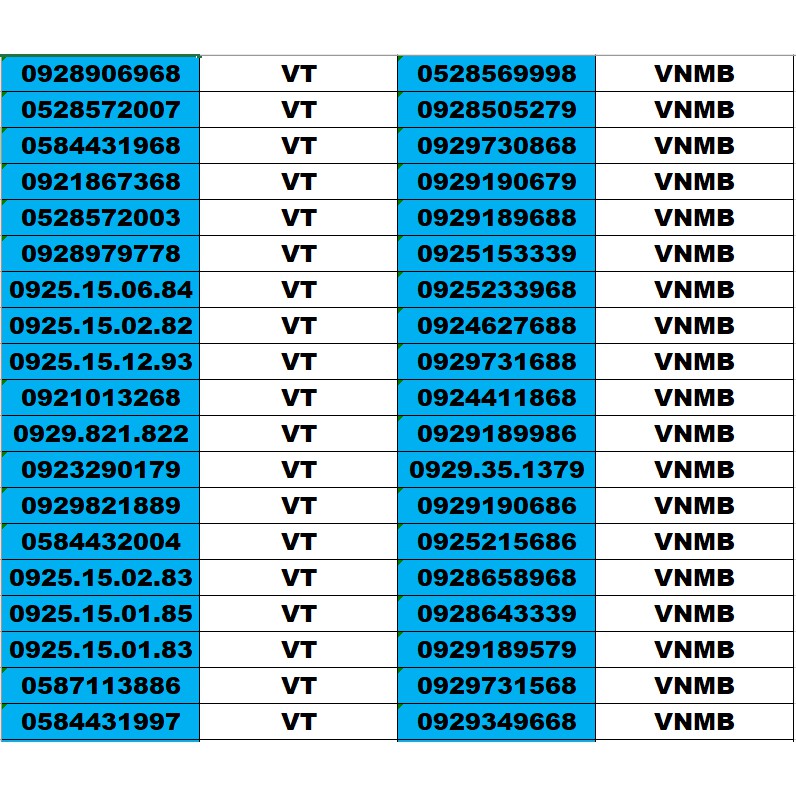 [Mã SKAMCLU9 giảm 10% đơn 100K] SIM SỐ ĐẸP 5 MẠNG ĐỒNG GIÁ 799K – TỨ QUÍ , TAM HOA , THẦN TÀI , LỘC PHÁT, PHONG THỦY ,