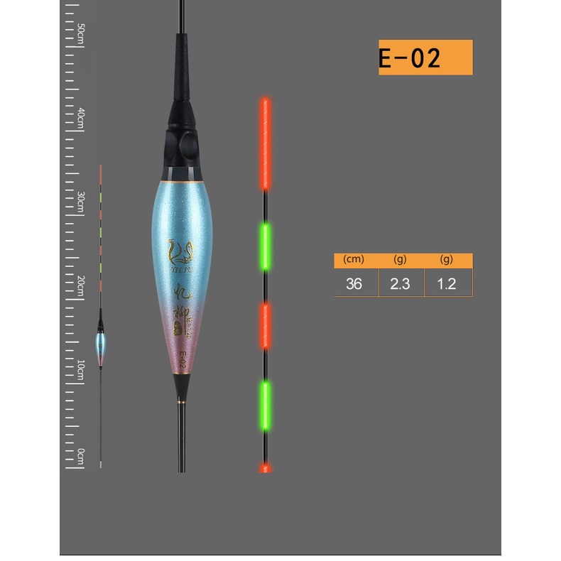 Phao điện câu đài tàng hình