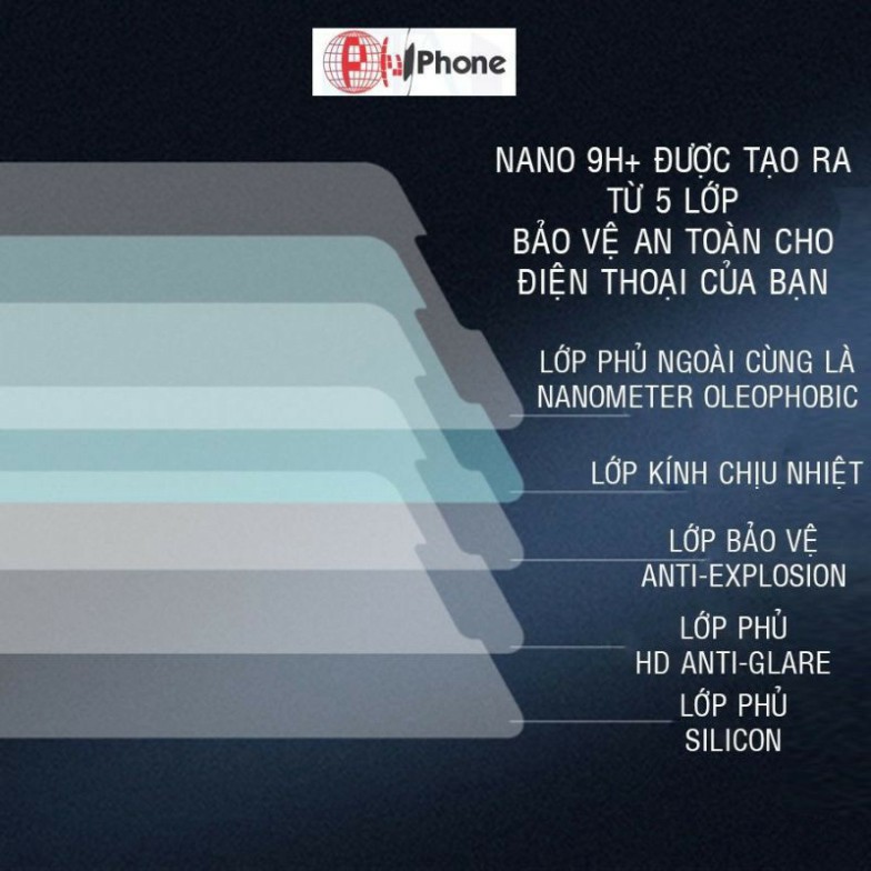 Dán cường lực dẻo nano 9H+ iPhone 5 SE