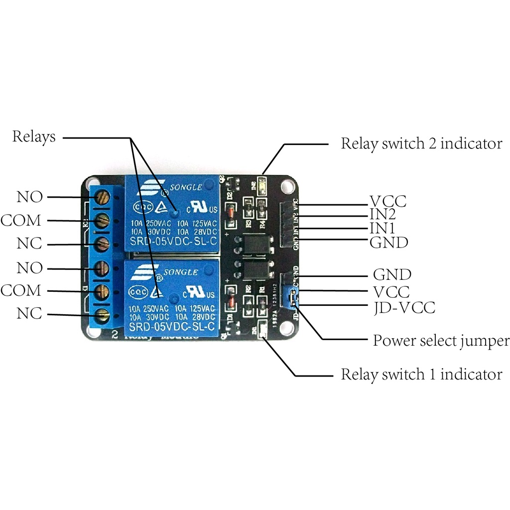 Module 2 Relay Kích Mức Thấp (LOW) Có Opto Cách Ly 5VDC - 12VDC - 24VDC