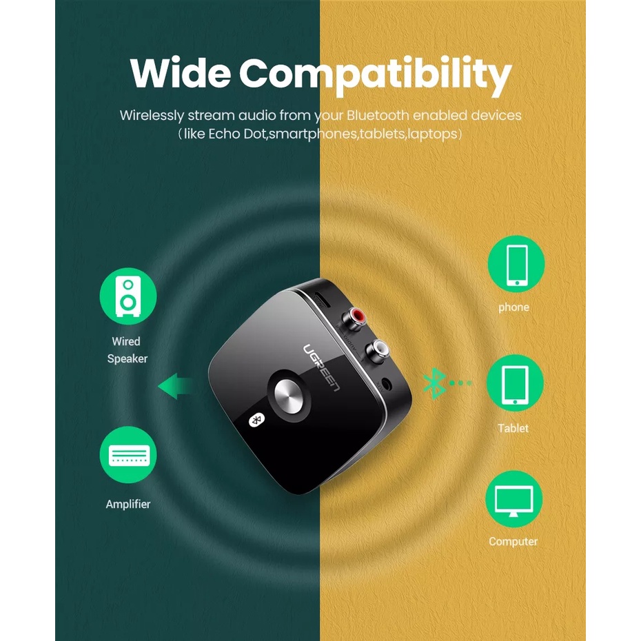 Bộ Thu Phát Nhạc Không Dây Hi-End UGREEN Bluetooth 5.0
