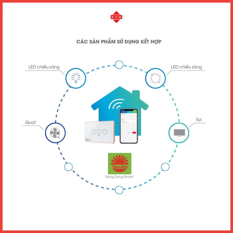 Công Tắc Thông Minh Wifi Rạng Đông - Công Tắc Cảm Ứng 1,2,3,4 Nút Điều Khiển Hẹn Giờ Từ Xa Qua App, Giọng Nói - BH 2 Năm