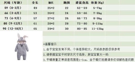 Body tai thỏ cao cấp cho bé ( hình thật)