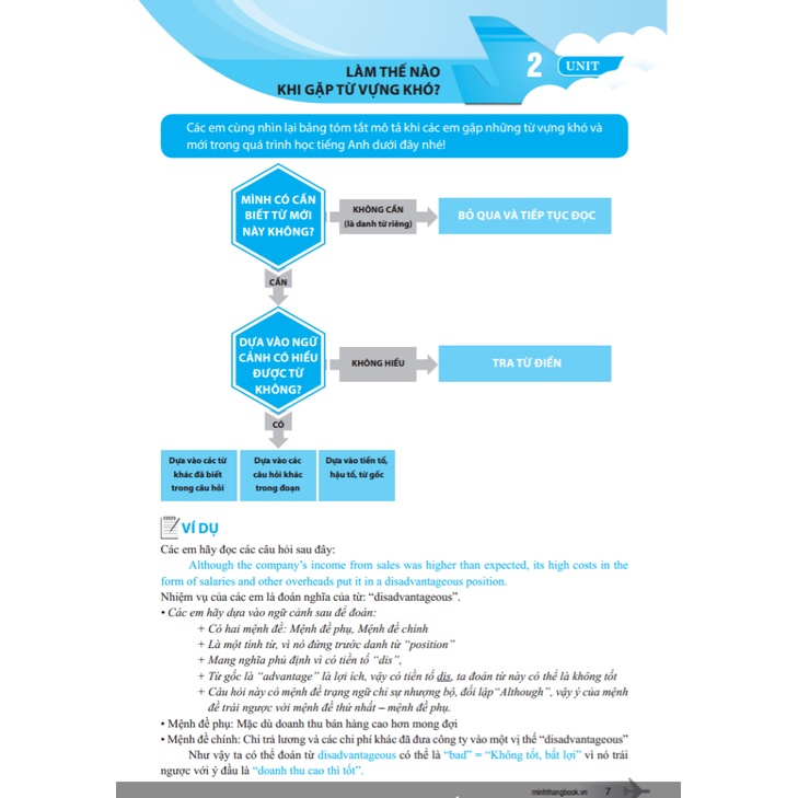Sách - Chinh Phục Từ Vựng Tiếng Anh Dùng Cho Học Sinh Thi THPT Quốc Gia Và Sinh Viên Các Trường Đại Học, Cao Đẳng