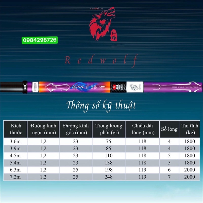 cần câu đài RedWolf - Tiểu Hồng Lang 4H-28 Bảo hành 2 lóng trong 1 năm trừ lóng gốc chính hãng