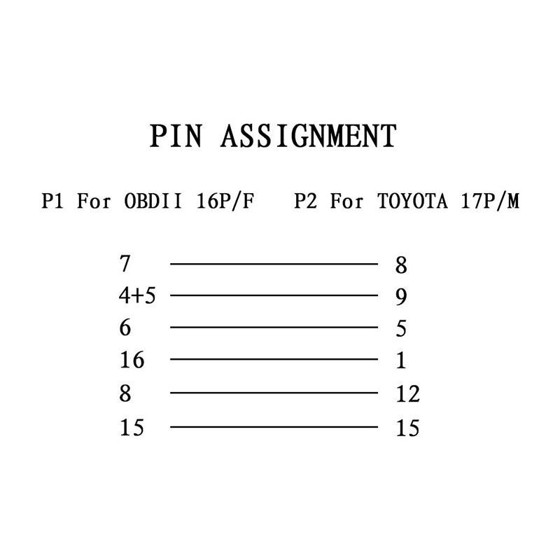 Cáp OBD II trên ô tô cho Toyota 17Pin đến 16Pin OBD 2 Đầu nối chẩn đoán Nữ cho Bộ chuyển đổi OBDII 17 Pin