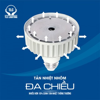 Bóng Led trụ ECO 30W - TLC (tặng kèm đui đèn treo tương đương với số lượng mua)