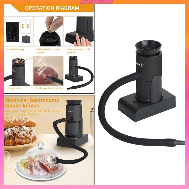 Máy Hút Khói Thực Phẩm Cầm Tay Dùng Để Nướng Thịt BBQ