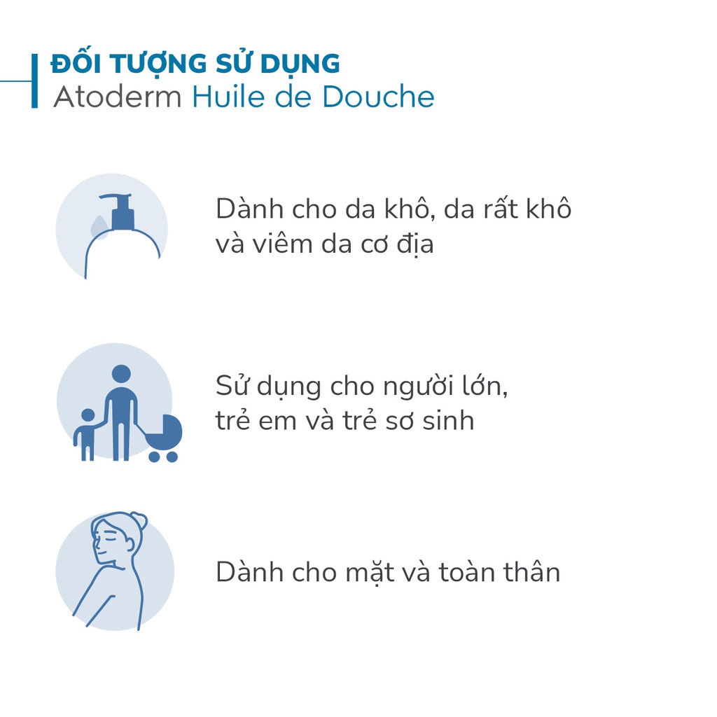 Dầu tắm giúp làm sạch, làm dịu và dưỡng ẩm dành cho da khô, da nhạy cảm Bioderma Atoderm Huile De Douche 200ml