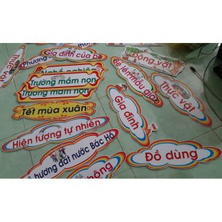 Tên các chủ đề