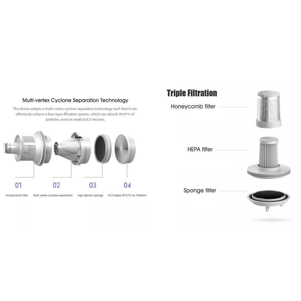 Máy Hút Bụi Diệt Khuẩn Đệm Nệm UV Xiaomi Mijia Mite Removal 12000Pa