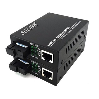 Bộ chuyển đổi quang điện 1Gbps SK-GS03